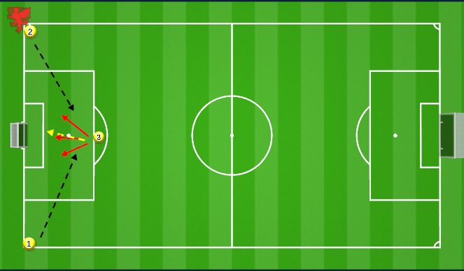 Football/Soccer Session Plan Drill (Colour): drill 3