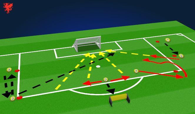 Football/Soccer Session Plan Drill (Colour): drill 4