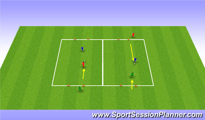 Football/Soccer Session Plan Drill (Colour): 1v1v1