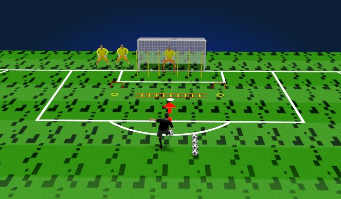 Football/Soccer Session Plan Drill (Colour): Plyo - Phase 1