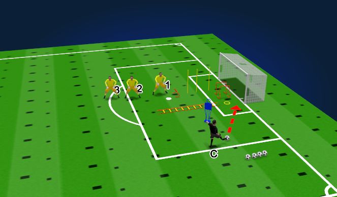 Football/Soccer Session Plan Drill (Colour): Plyo - Phase 2
