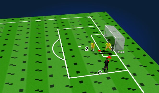 Football/Soccer Session Plan Drill (Colour): Near Post - Fitness