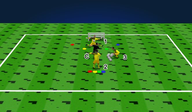 Football/Soccer Session Plan Drill (Colour): Warm Up