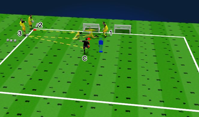 Football/Soccer Session Plan Drill (Colour): Technical Activation