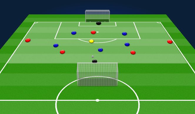 Football/Soccer Session Plan Drill (Colour): DEFEND THE BOX