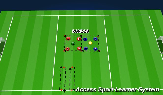 Football/Soccer Session Plan Drill (Colour): Screen 1