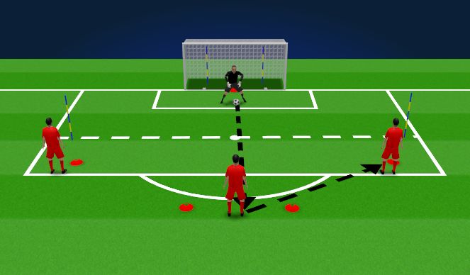 Football/Soccer Session Plan Drill (Colour): Moving in line