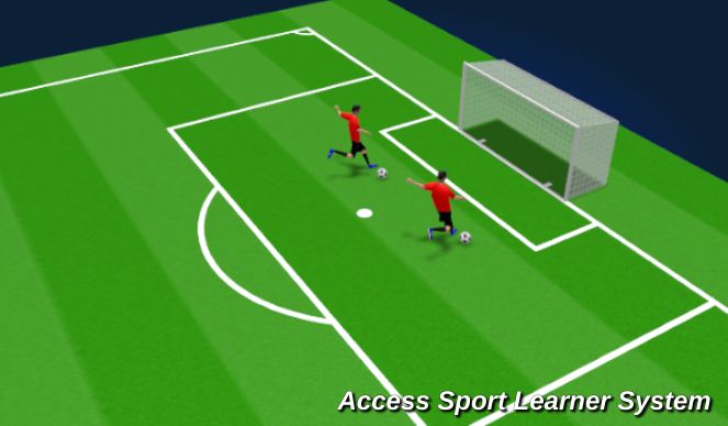 Football/Soccer Session Plan Drill (Colour): Drill #2