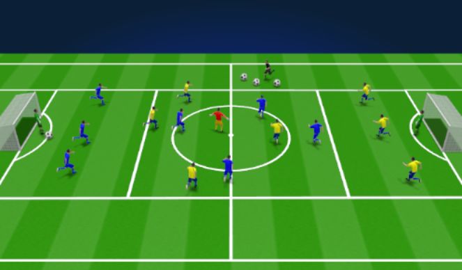 Football/Soccer Session Plan Drill (Colour): Animation 1