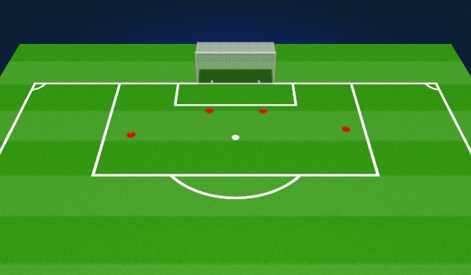 Football/Soccer Session Plan Drill (Colour): Drop to Save 