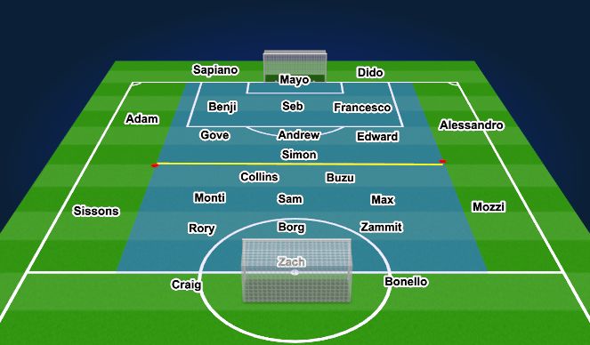 Football/Soccer Session Plan Drill (Colour): Screen 1