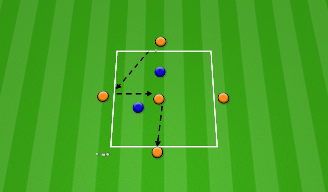 Football/Soccer Session Plan Drill (Colour): 5v2 Keep Away 