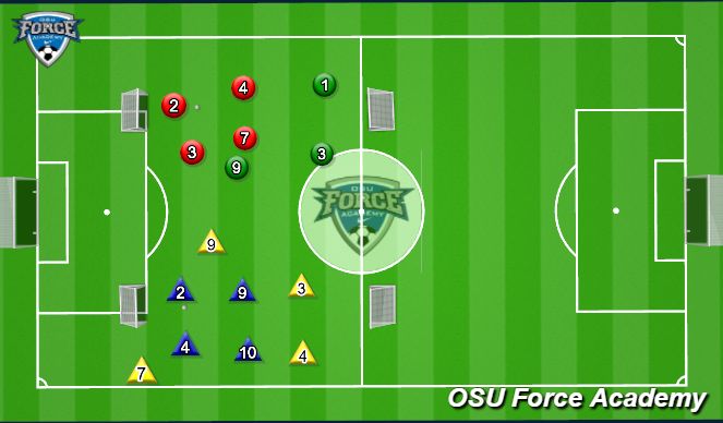 Football/Soccer Session Plan Drill (Colour): SSG