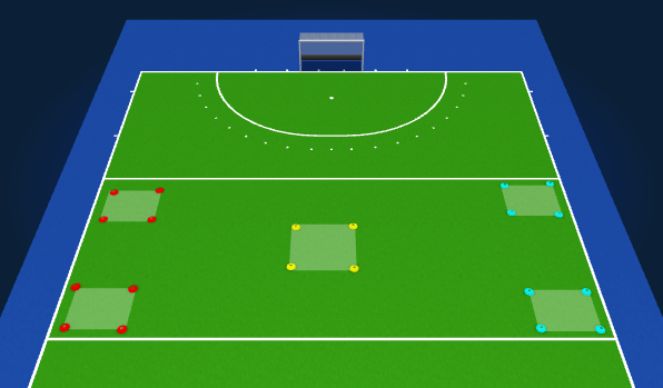 Hockey Session Plan Drill (Colour): 5 Squares