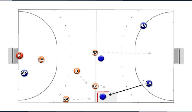 Hockey Session Plan Drill (Colour): Dubbelen