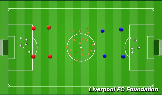 Football/Soccer Session Plan Drill (Colour): Screen 1