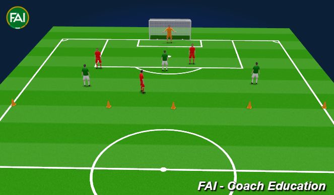 Football/Soccer Session Plan Drill (Colour): Match - 3 v 3