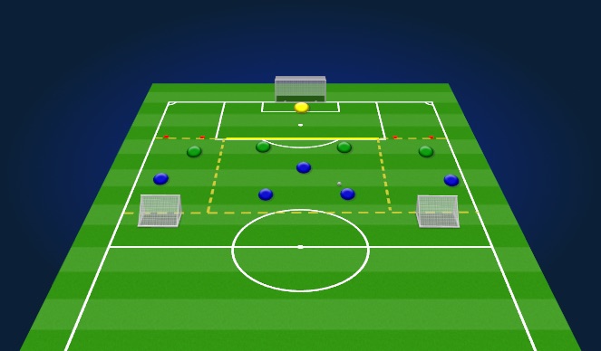 Football/Soccer Session Plan Drill (Colour): 5v4 (switching the play and stretching the press)