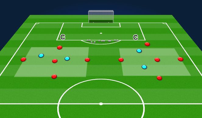 Football/Soccer Session Plan Drill (Colour): Warm up & Rondo