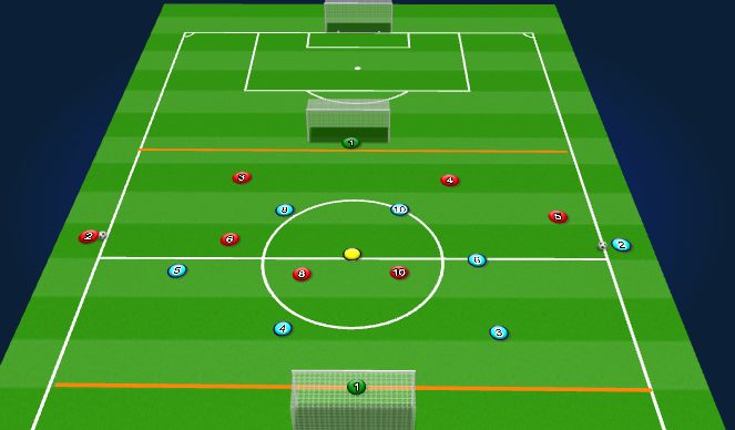 Football/Soccer Session Plan Drill (Colour): Conditioned Game