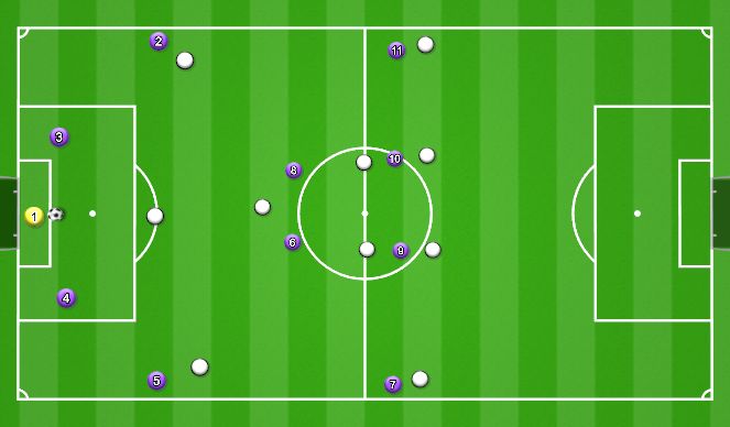 Football/Soccer Session Plan Drill (Colour): Goal Kick #4