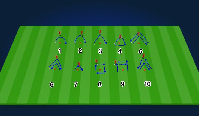 Football/Soccer Session Plan Drill (Colour): Screen 1