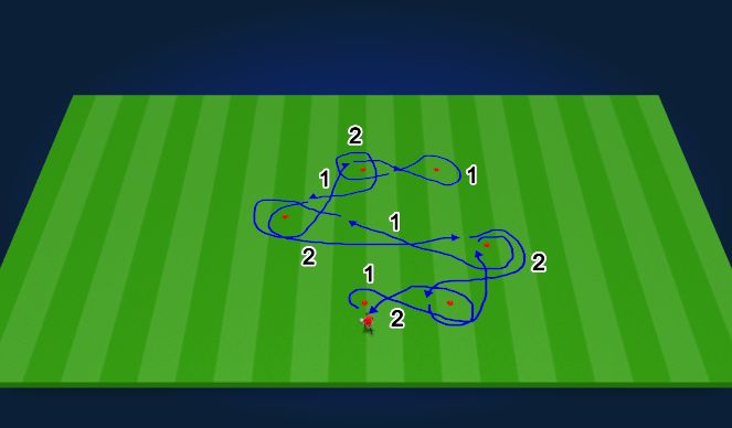 Football/Soccer Session Plan Drill (Colour): Screen 2