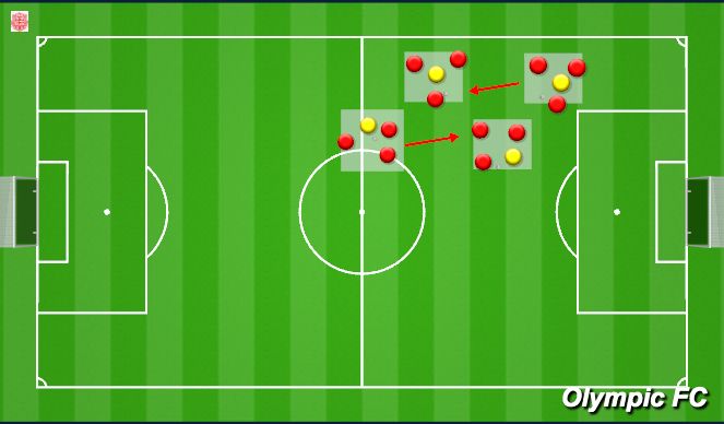 Football/Soccer Session Plan Drill (Colour): Screen 2