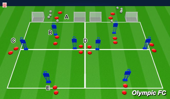 Football/Soccer Session Plan Drill (Colour): Screen 4