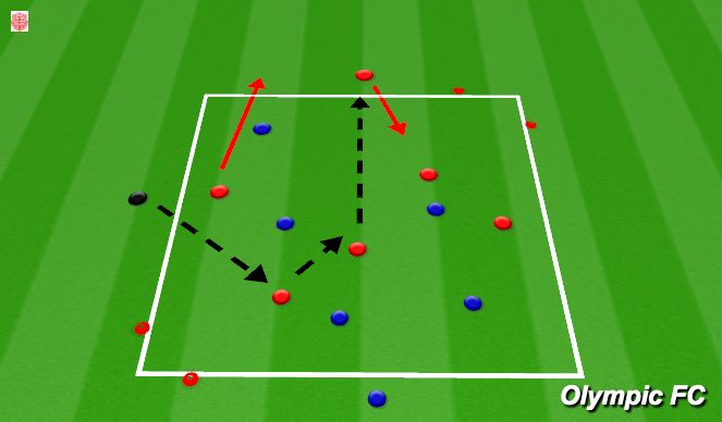Football/Soccer Session Plan Drill (Colour): Screen 5