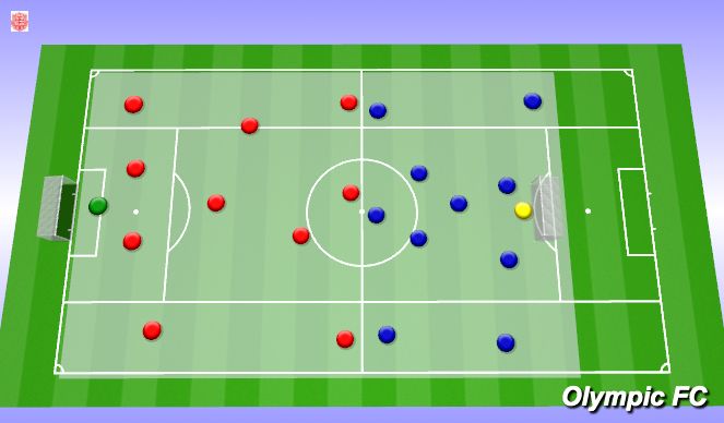 Football/Soccer Session Plan Drill (Colour): Screen 6