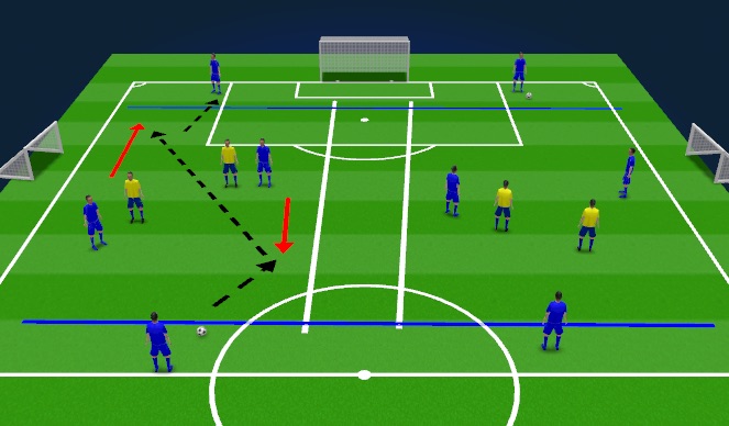 Football/Soccer Session Plan Drill (Colour): Screen 1