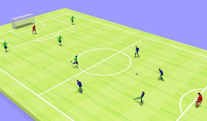 Football/Soccer Session Plan Drill (Colour): FUTSAL GAME