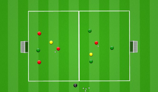 Football/Soccer Session Plan Drill (Colour): 3v1+1