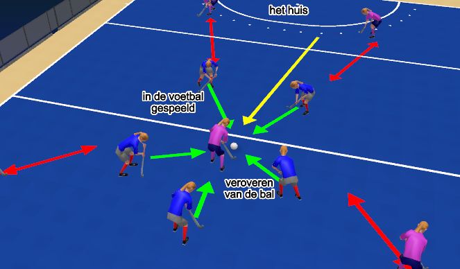 Hockey Session Plan Drill (Colour): veroveren