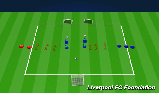 Football/Soccer: SAQ race to finish (Physical: Endurance, Academy Sessions)