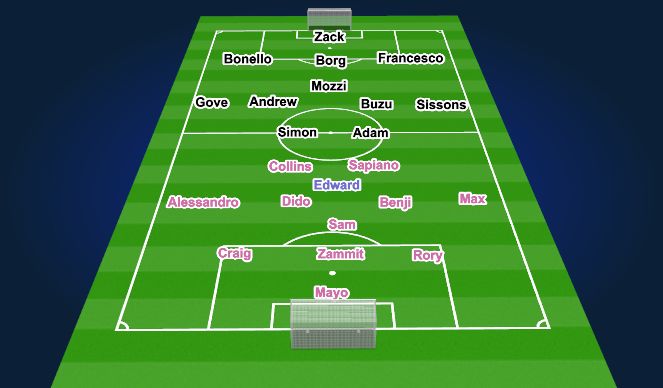 Football/Soccer Session Plan Drill (Colour): Screen 1