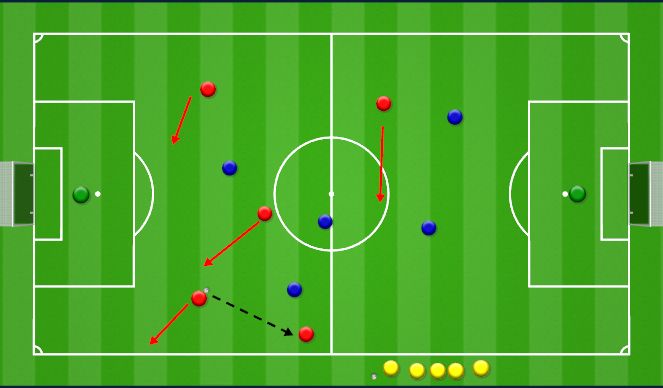 Football/Soccer Session Plan Drill (Colour): SSG