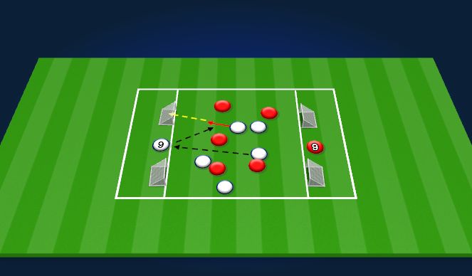 Fútbol Ejercicio del Plan de Sesiones (Color): Lead-in