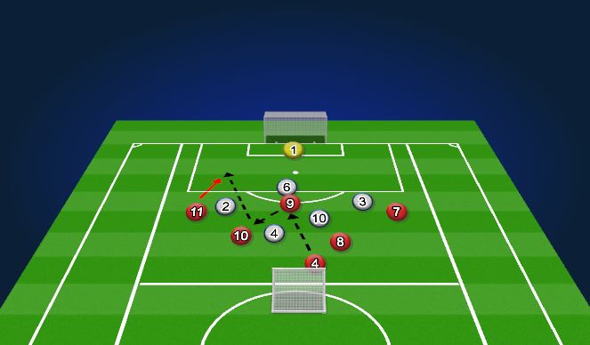 Fútbol Ejercicio del Plan de Sesiones (Color): Function