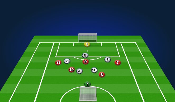 Fútbol Ejercicio del Plan de Sesiones (Color): SSG