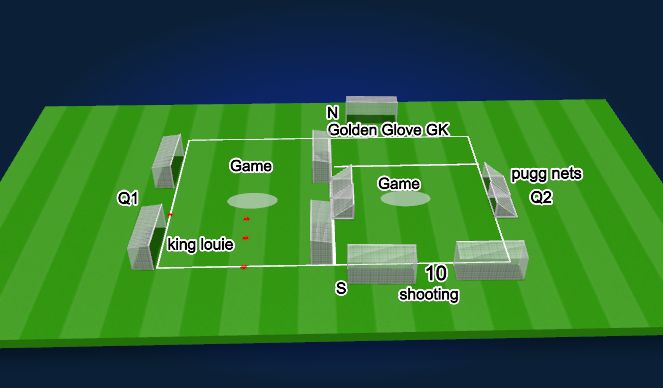 Football/Soccer Session Plan Drill (Colour): Field Set Up - Finishing