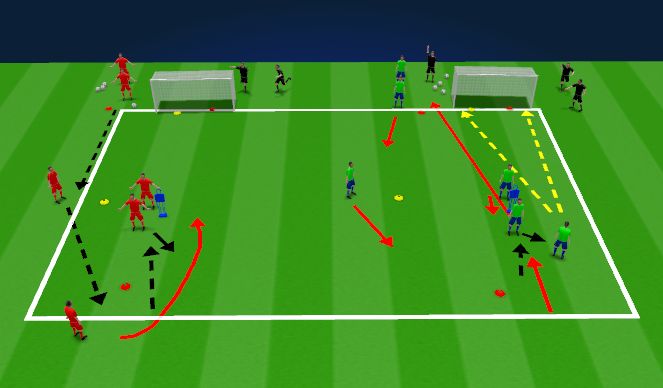 Football/Soccer Session Plan Drill (Colour): Shooting - Technique