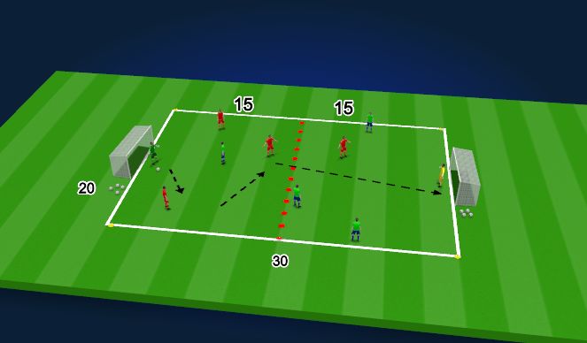 Football/Soccer Session Plan Drill (Colour): Finishing - King Louie