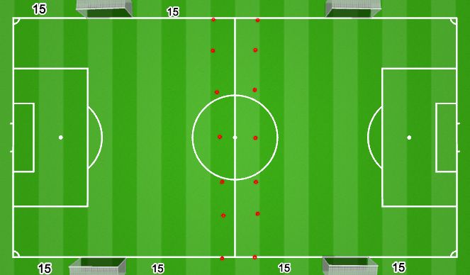 Football/Soccer Session Plan Drill (Colour): Game Day