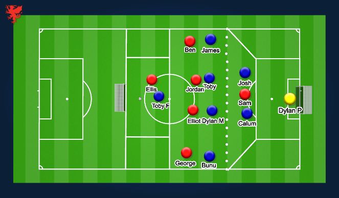 Football/Soccer Session Plan Drill (Colour): Specific