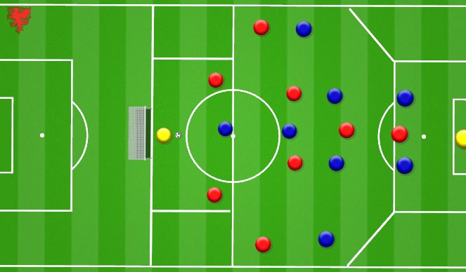 Football/Soccer Session Plan Drill (Colour): SSG