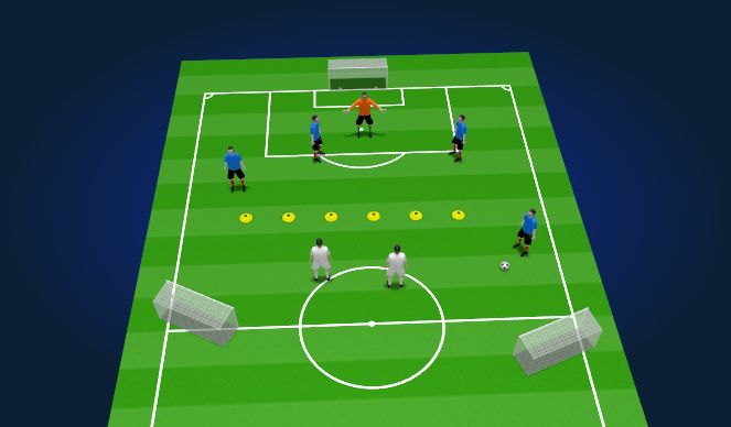 Football/Soccer Session Plan Drill (Colour): Screen 2