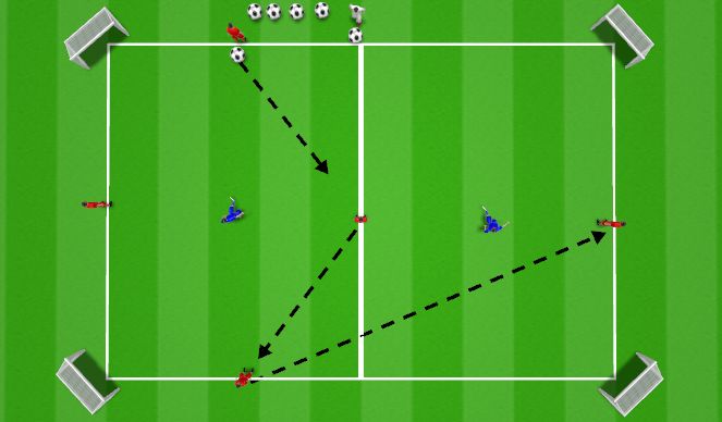Football/Soccer Session Plan Drill (Colour): Possession Practice with 4 goals
