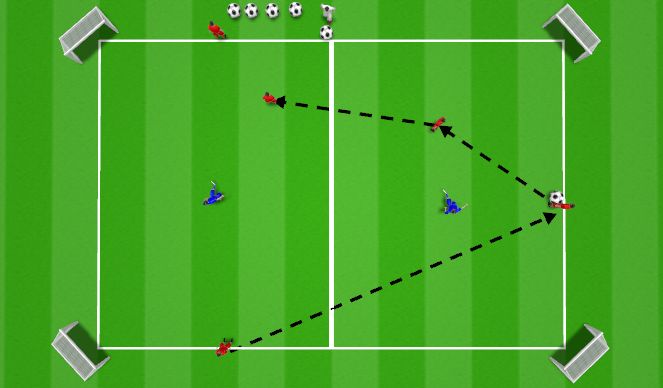 Football/Soccer Session Plan Drill (Colour): Screen 2